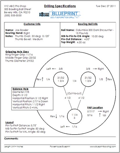 Powerhouse Blueprint's Drilling Spec Sheet